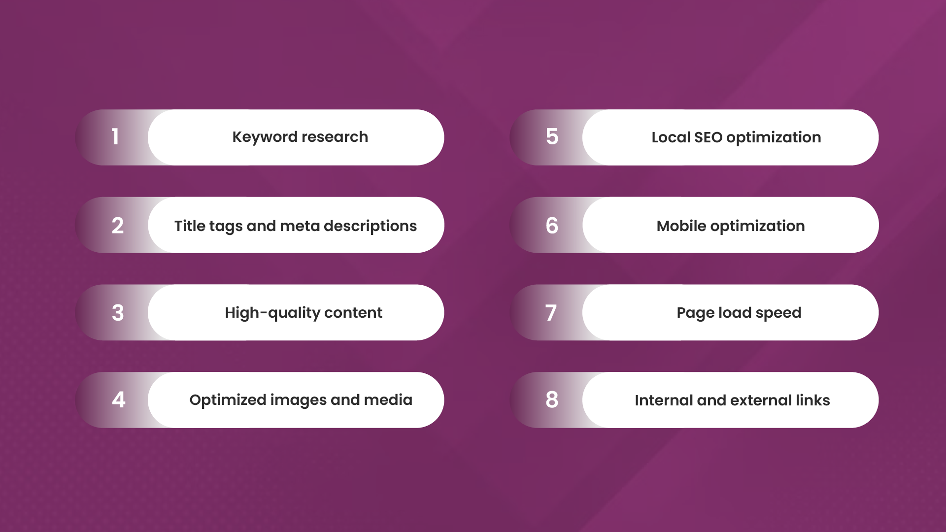 Steps to enhance the visibility of your event