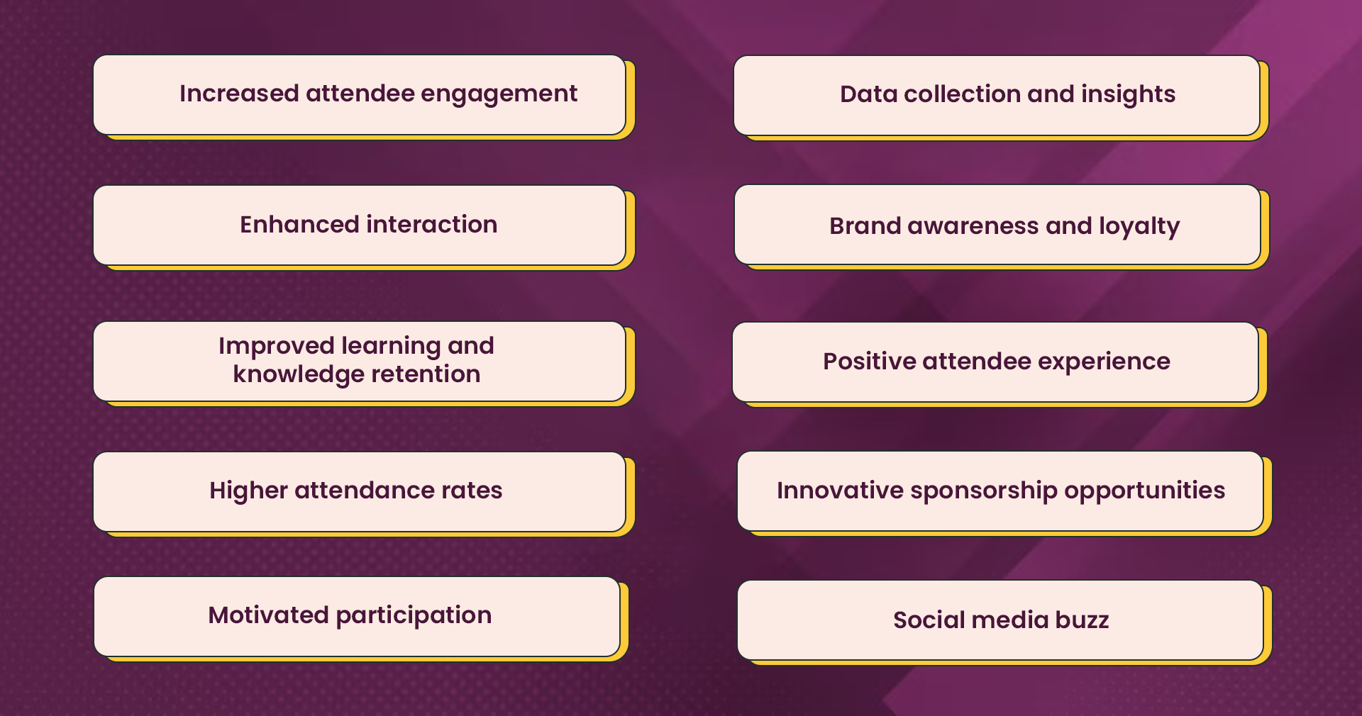 Benefits of event gamification