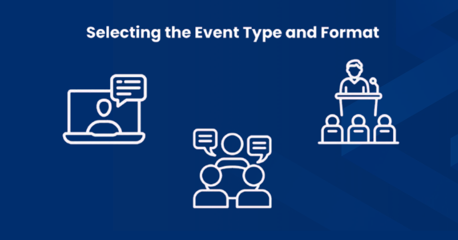Selecting the event type and format