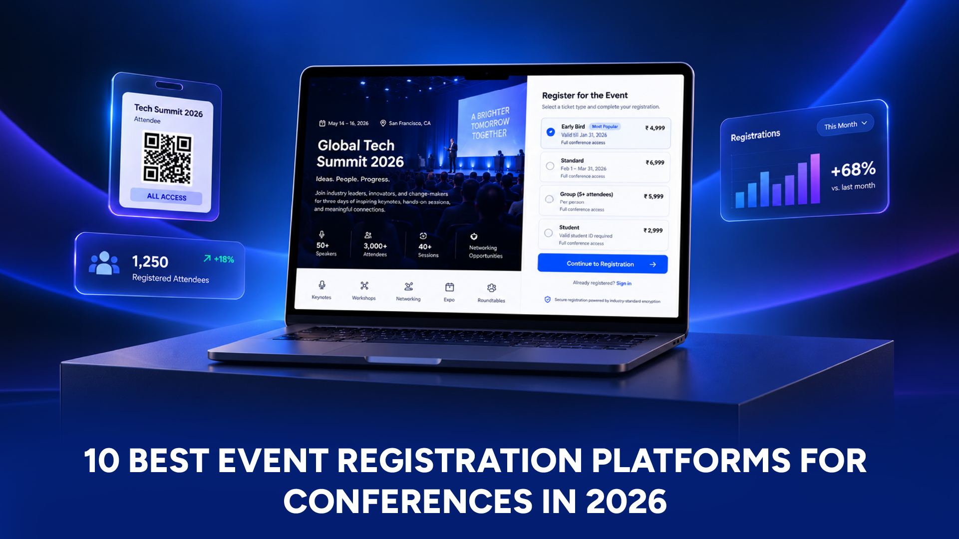 10 Best Event Registration Platforms for Conferences in 2026