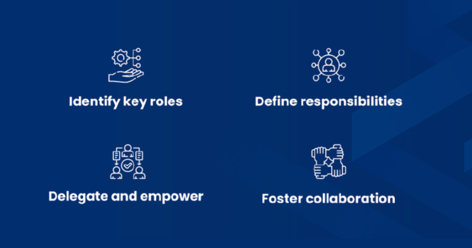 Step 3 - Clearly define individual roles and responsibilities