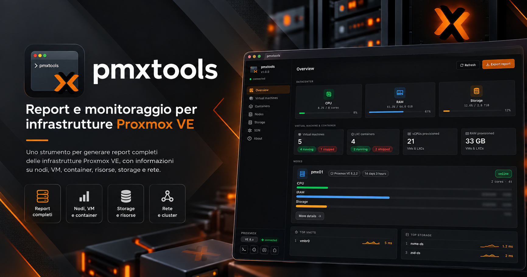 pmxtools: un pannello di controllo per la mia infrastruttura Proxmox
