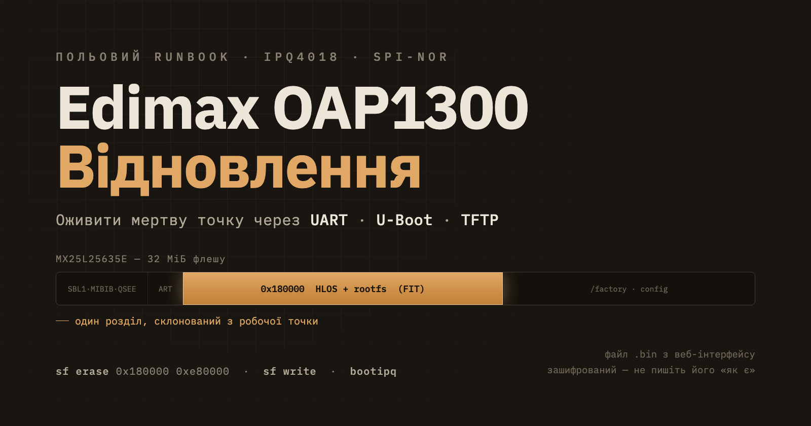 Відновлення Edimax OAP1300 через UART + TFTP