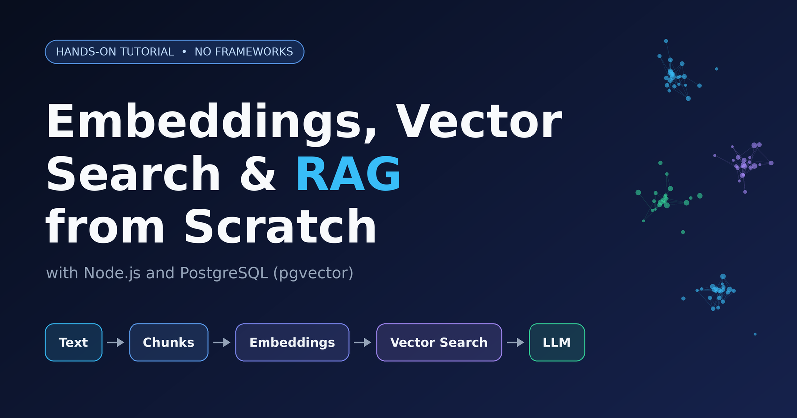 Embeddings, Vector Search & RAG from Scratch with Node.js and PostgreSQL (pgvector)