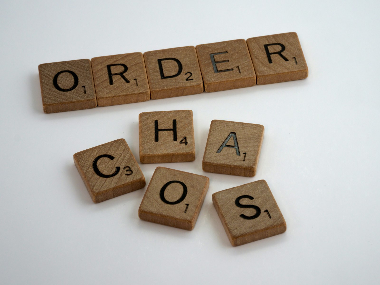 Order in which operations are processed in python