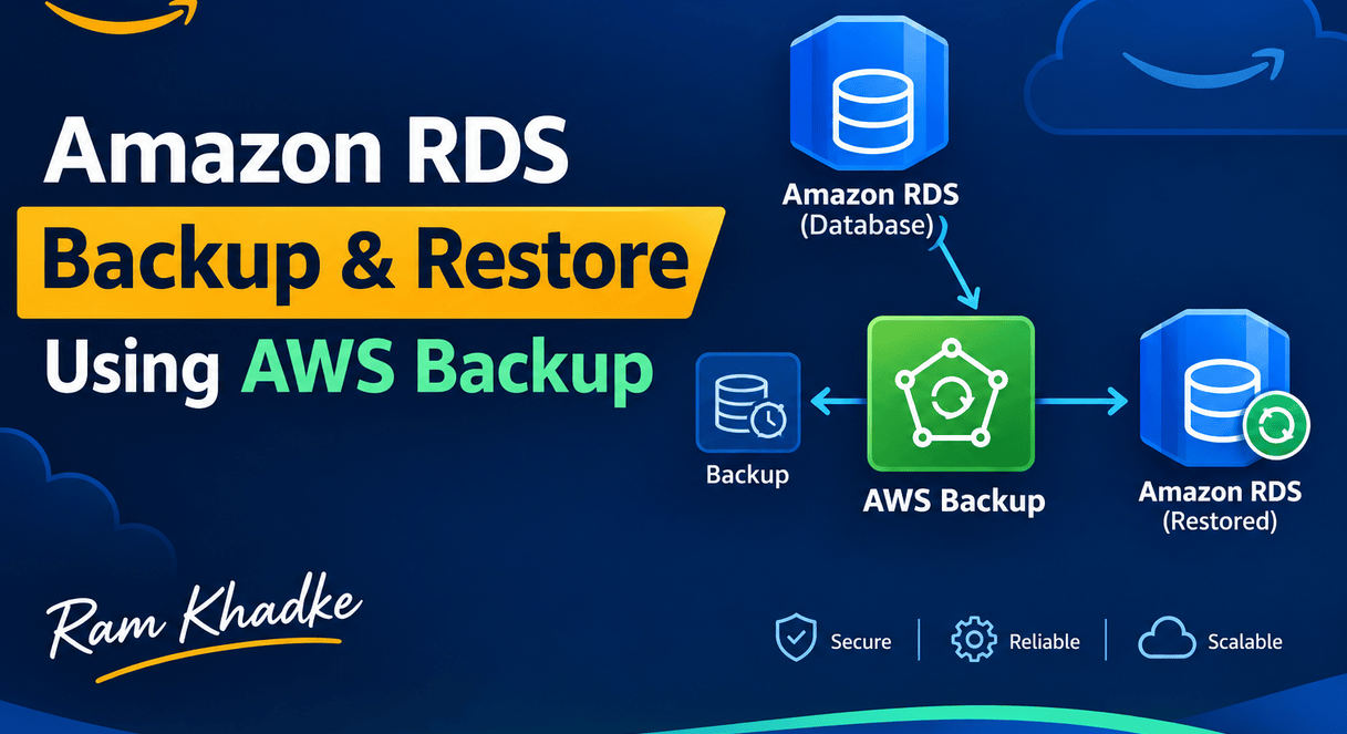 Amazon RDS Backup & Restore Using AWS Backup