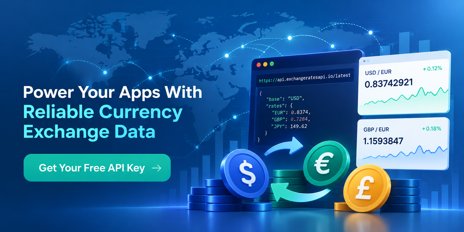 Currency Exchange API