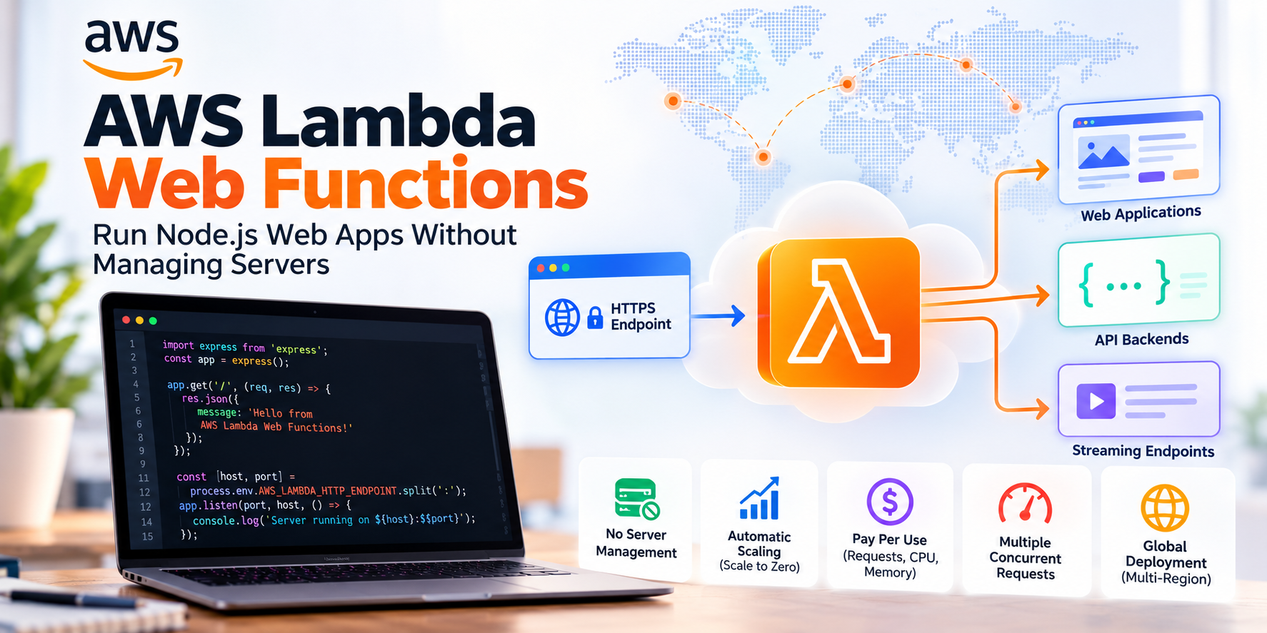 AWS Lambda Web Functions: Run Node.js Web Apps Without Managing Servers