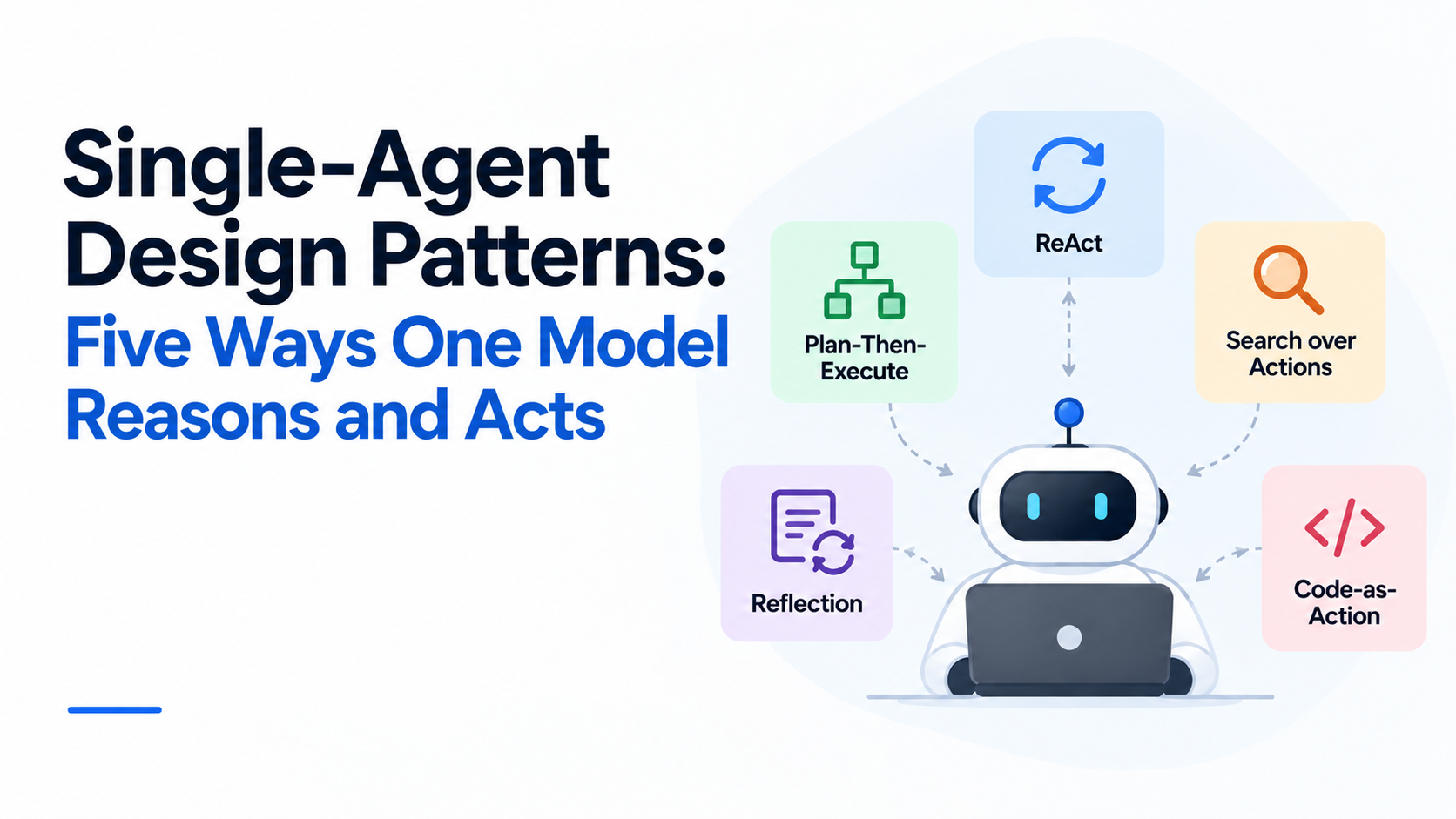 Single-Agent Design Patterns: Five Ways One Model Reasons and Acts
