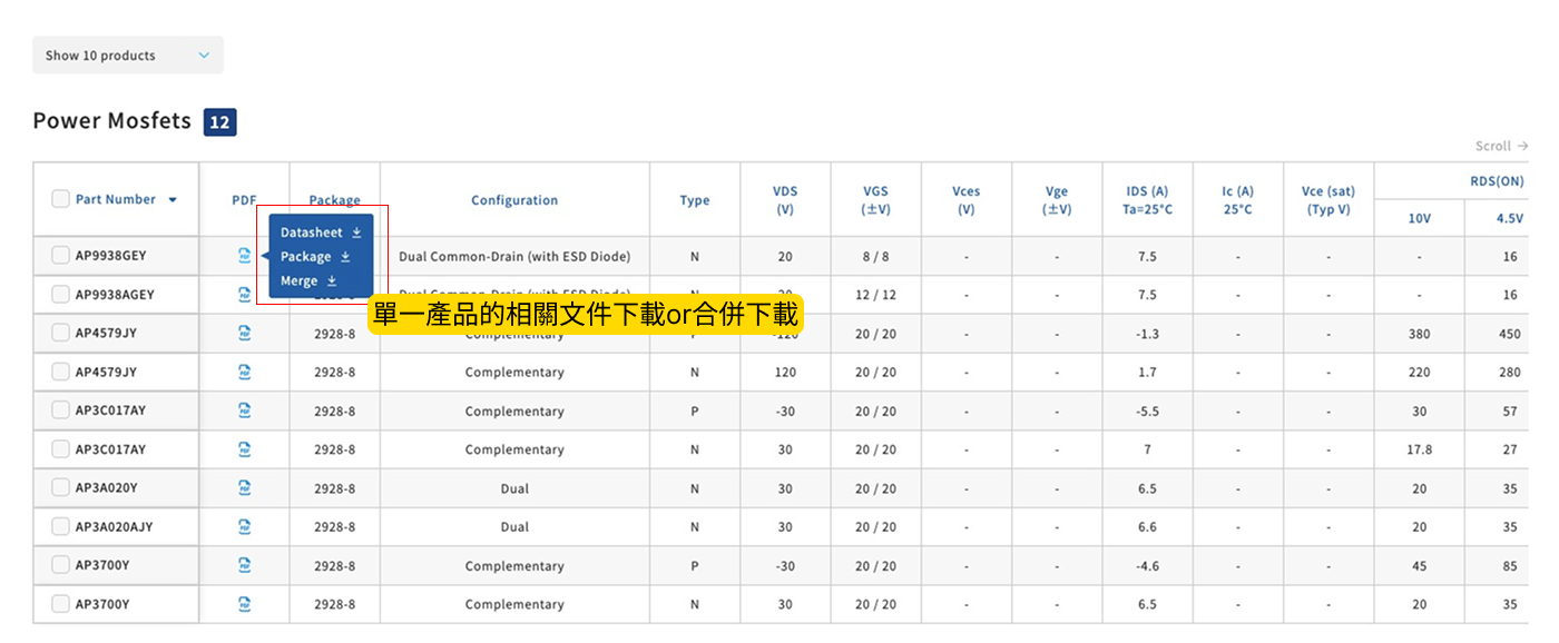 像圖中的產品資料，就可以針對同一個型號分別下載或合併下載
