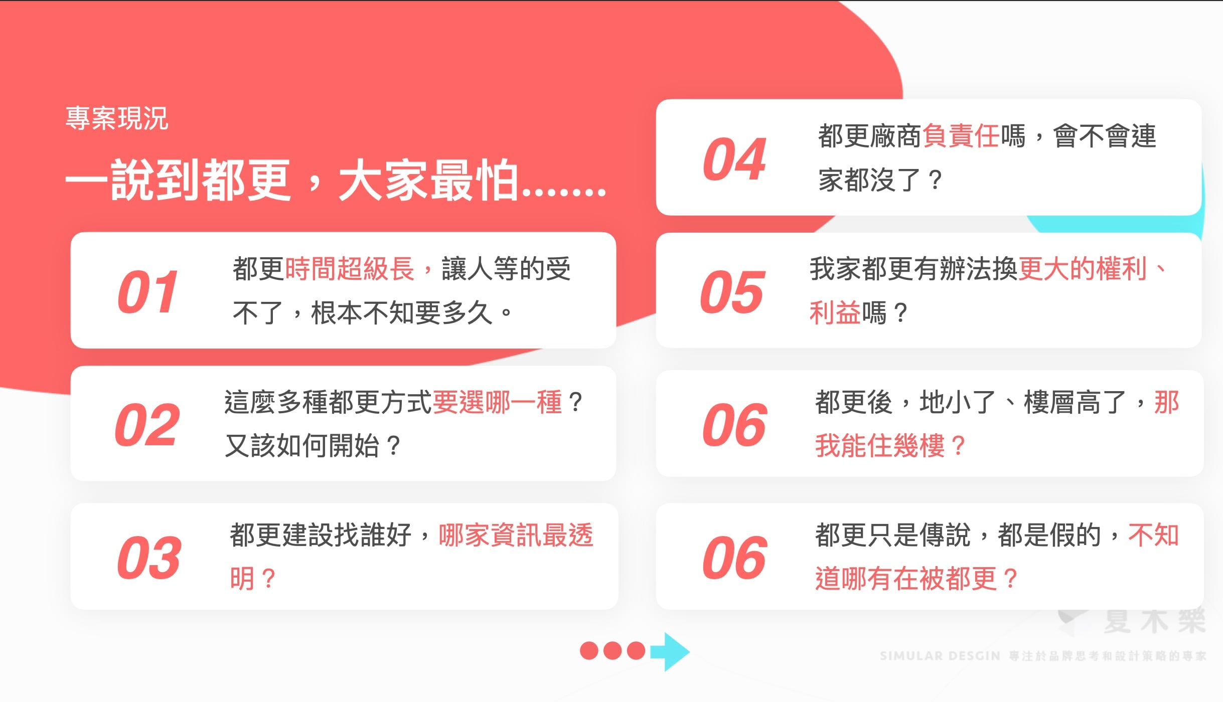 夏木樂當時的提案簡報｜專案初期先從一般住戶面對都更時的常見疑問出發，整理資訊落差與使用情境，再進一步拆解實際都更作業流程。