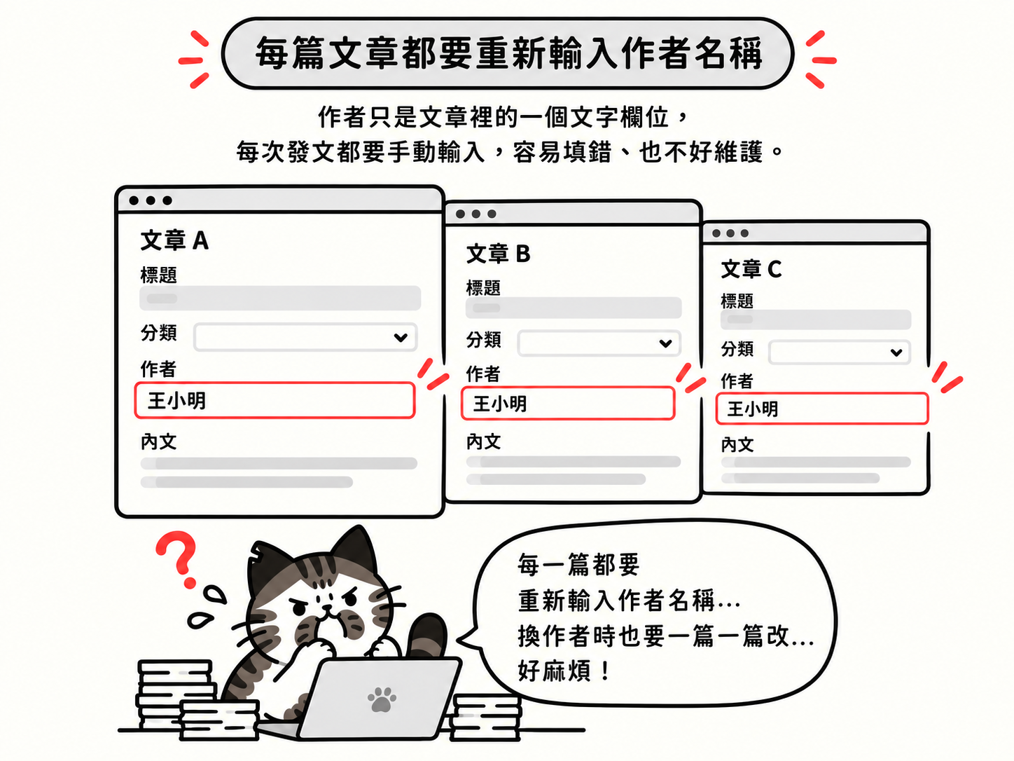 省錢省預算，但後續維護要一篇篇改