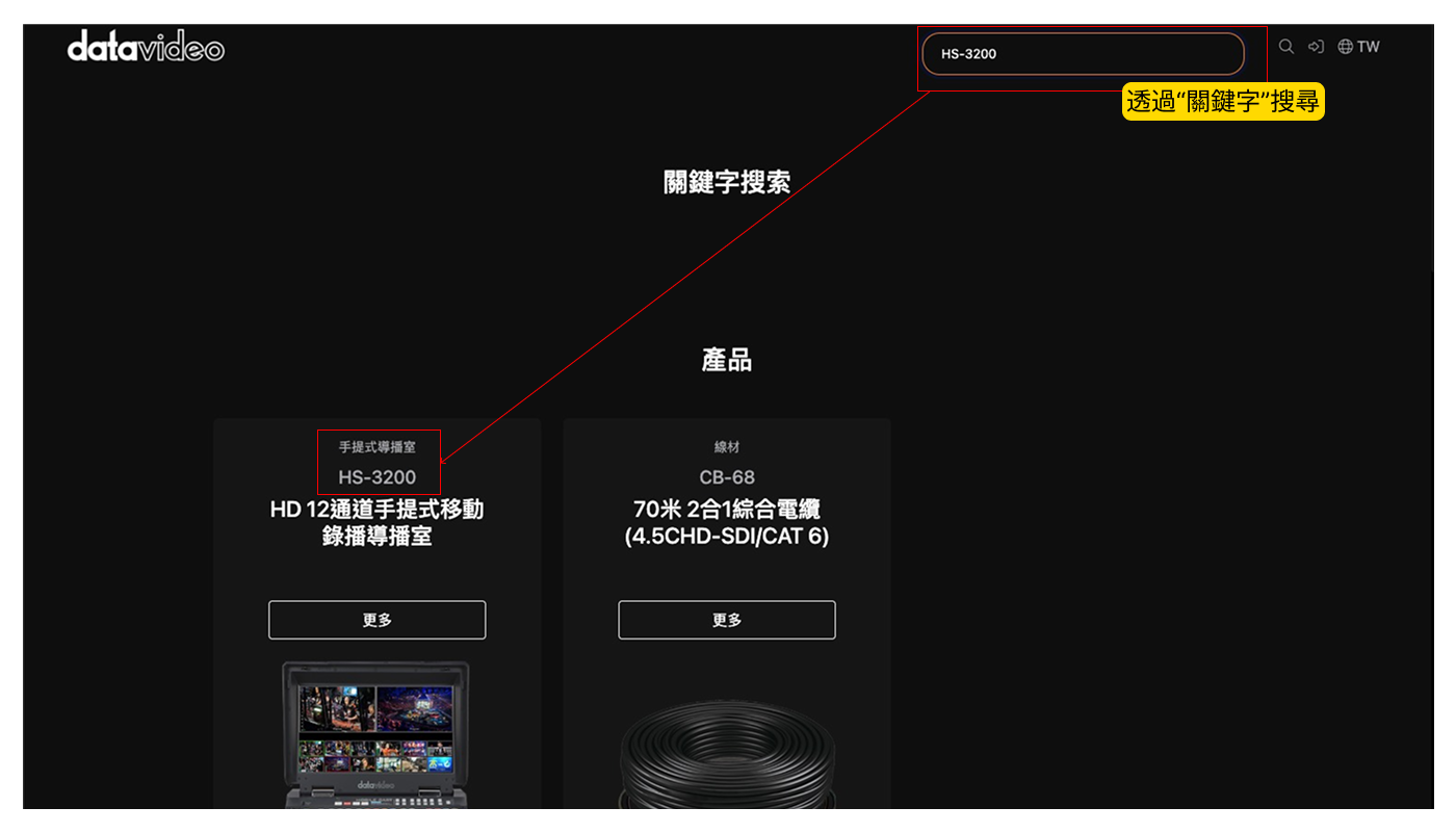 輸入產品型號，進行關鍵字查找