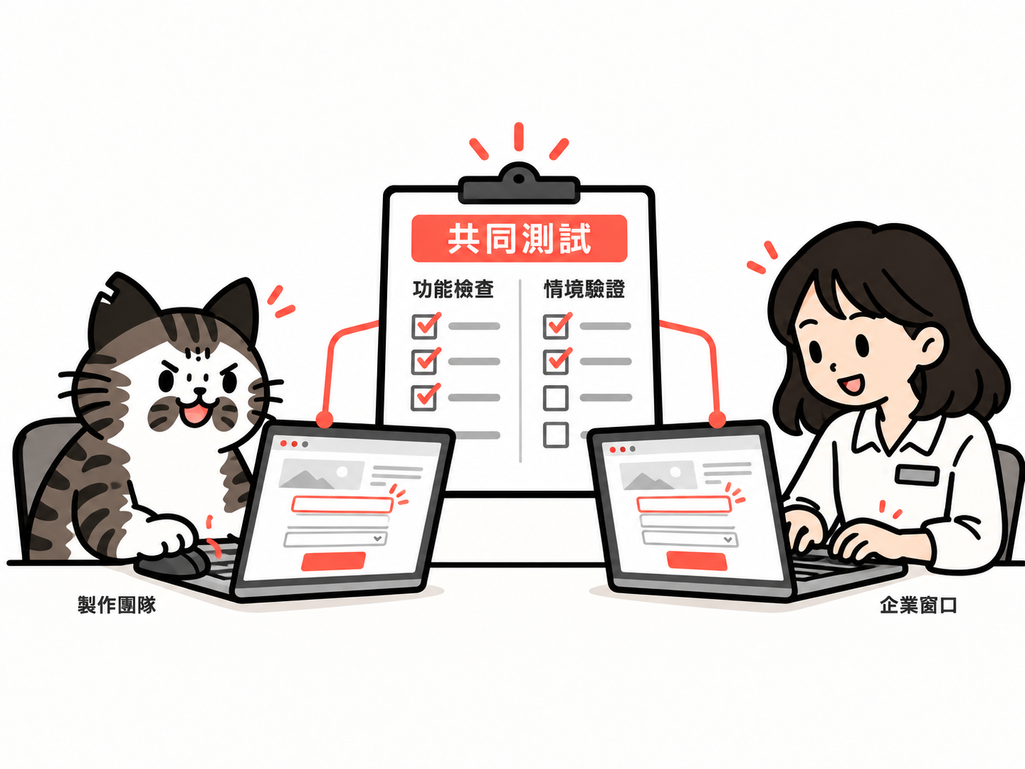 測試新版時，不要過度仰賴廠商，兩邊都是需要合作測試