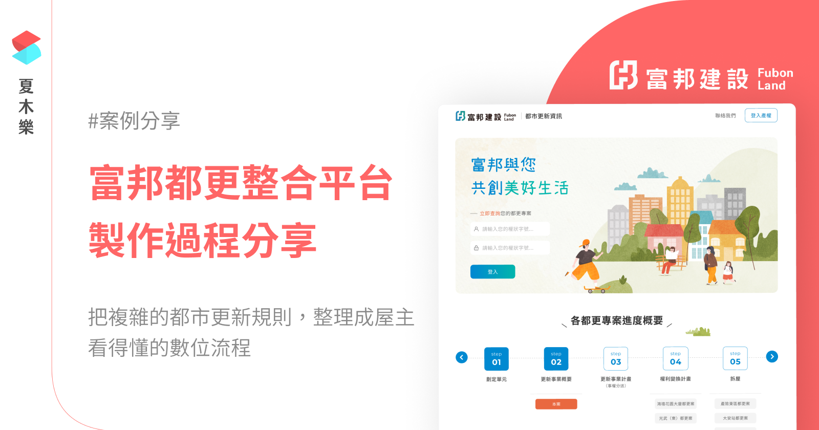 [案例分享]富邦都更整合平台｜把複雜的都市更新規則，整理成屋主看得懂的數位流程