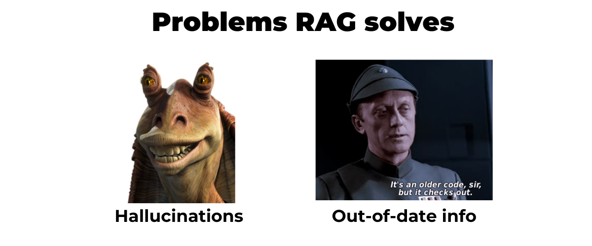 Retrieval-Augmented Generation (RAG)