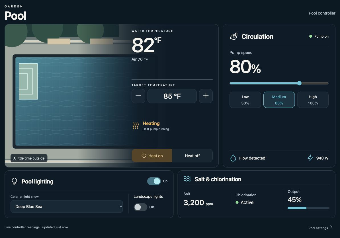 Pool Control Card demo using generic pool artwork and simulated equipment readings