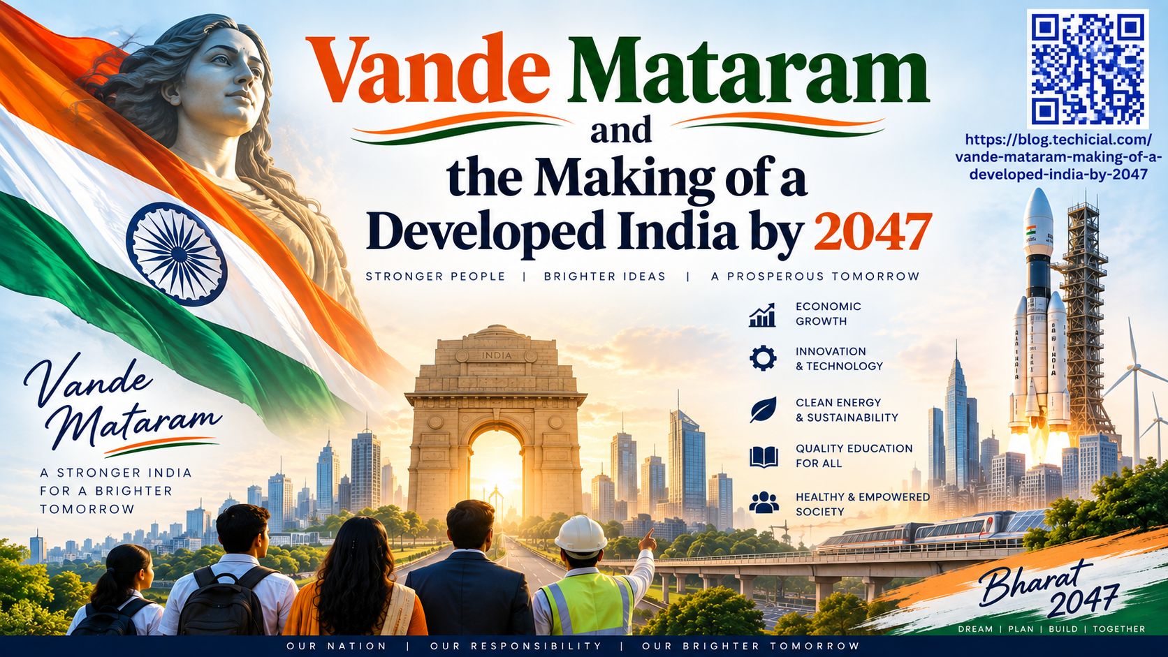 Vande Mataram and the Making of a Developed India by 2047