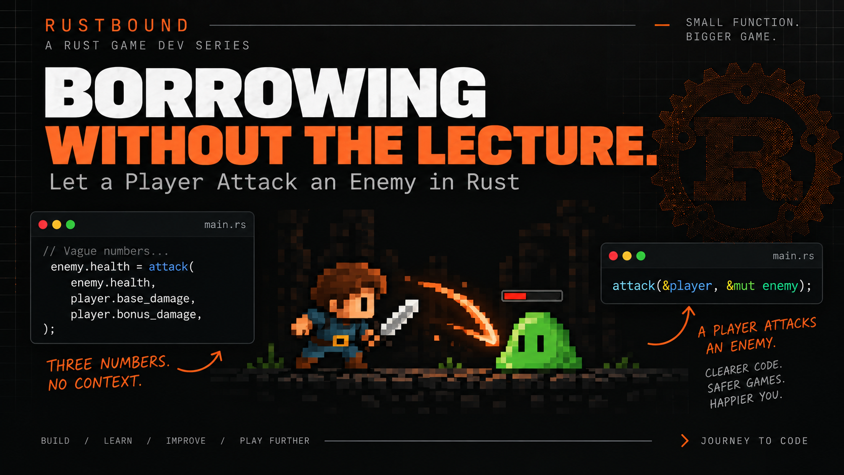 Borrowing Without the Lecture.