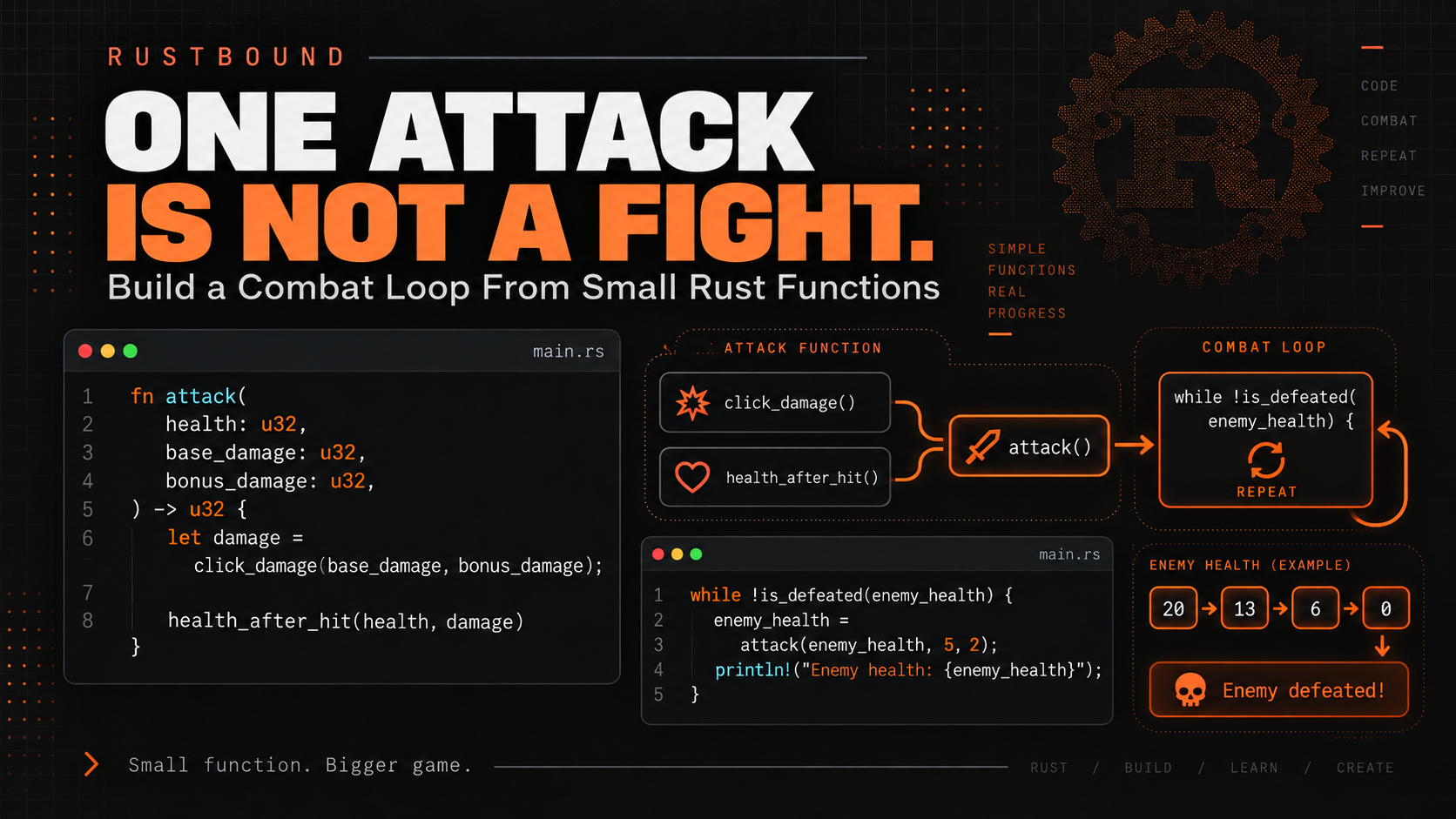 One Attack Is Not a Fight.