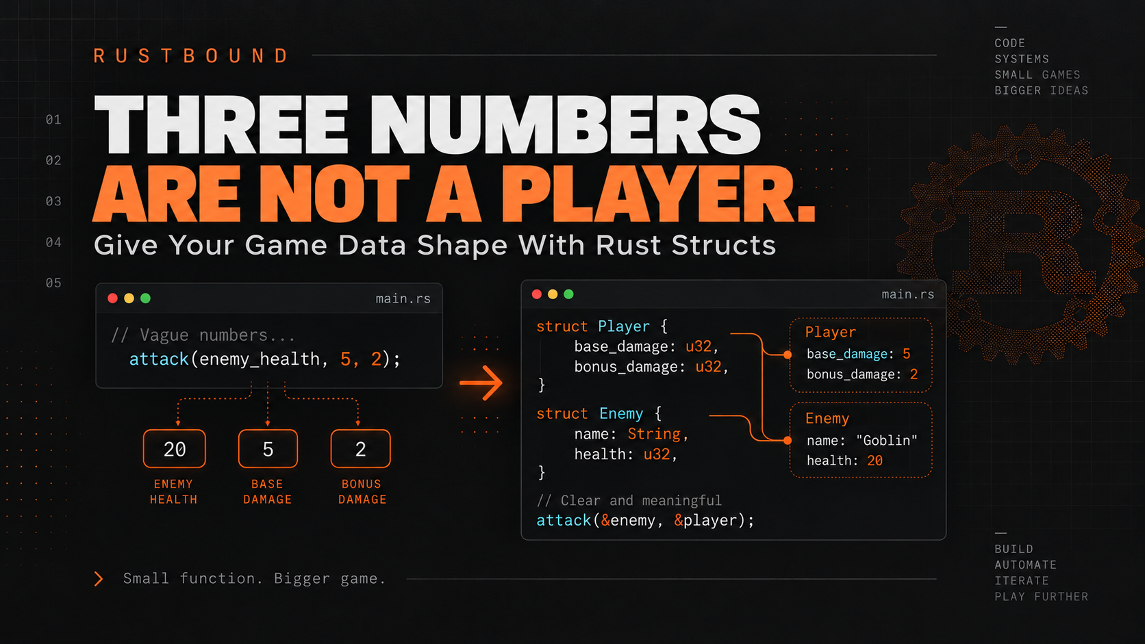 Three Numbers Are Not a Player.