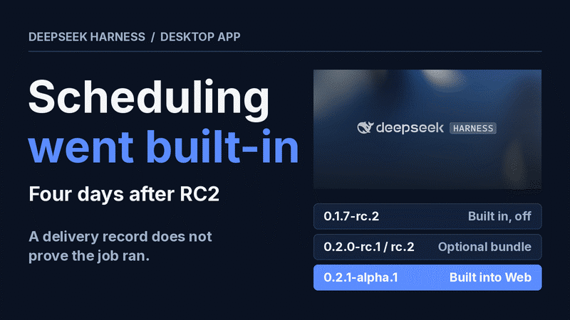 DeepSeek Harness Desktop App Made Scheduling Built-In Four Days After RC2
