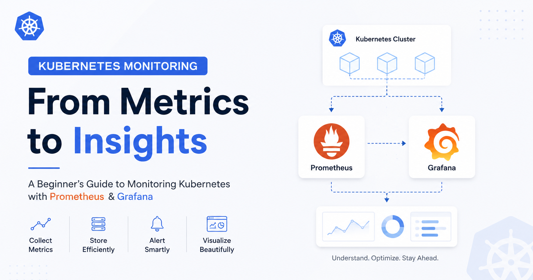 Kubernetes Monitoring with Prometheus & Grafana