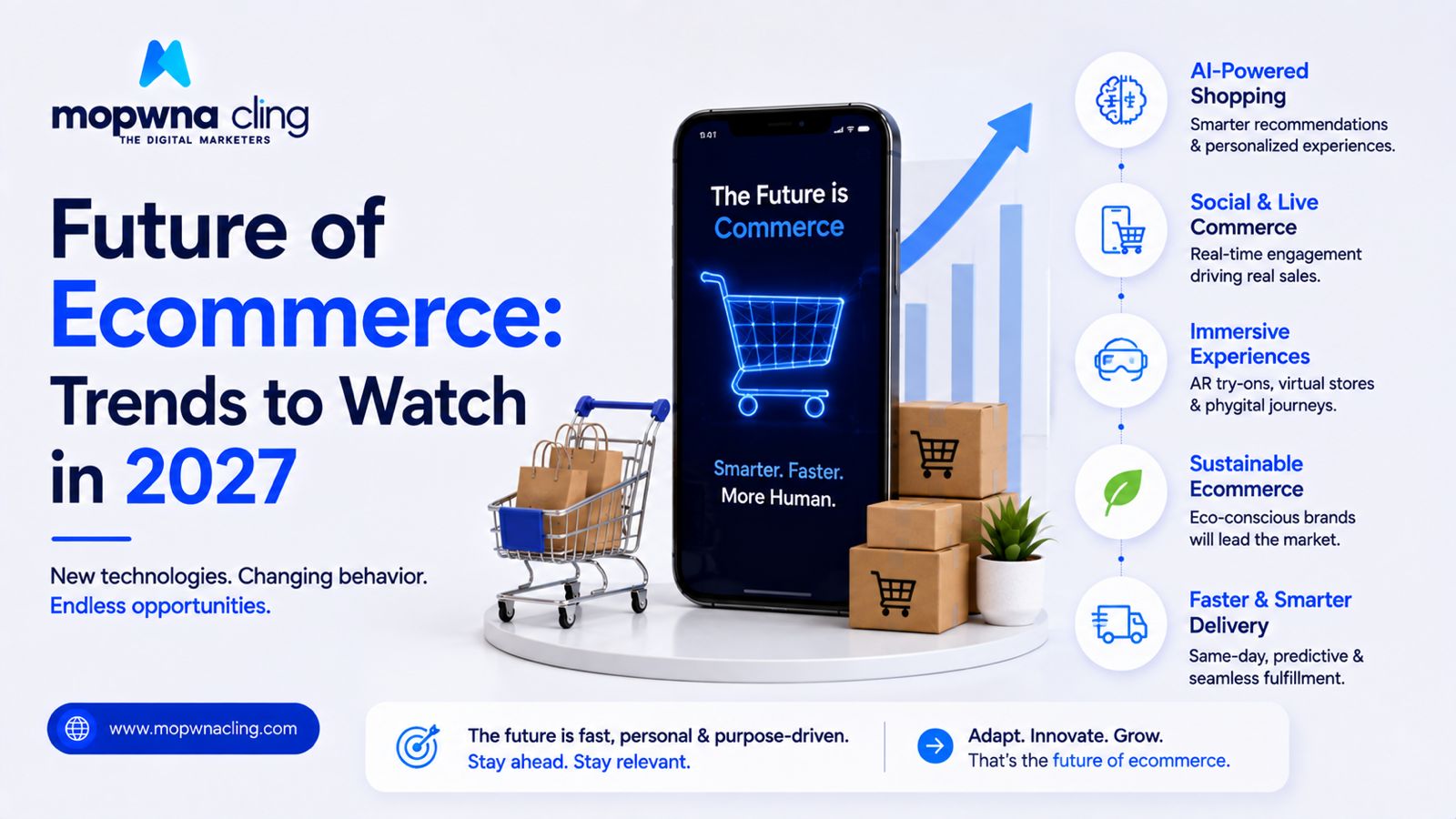 Future of Ecommerce: Trends to Watch in 2027