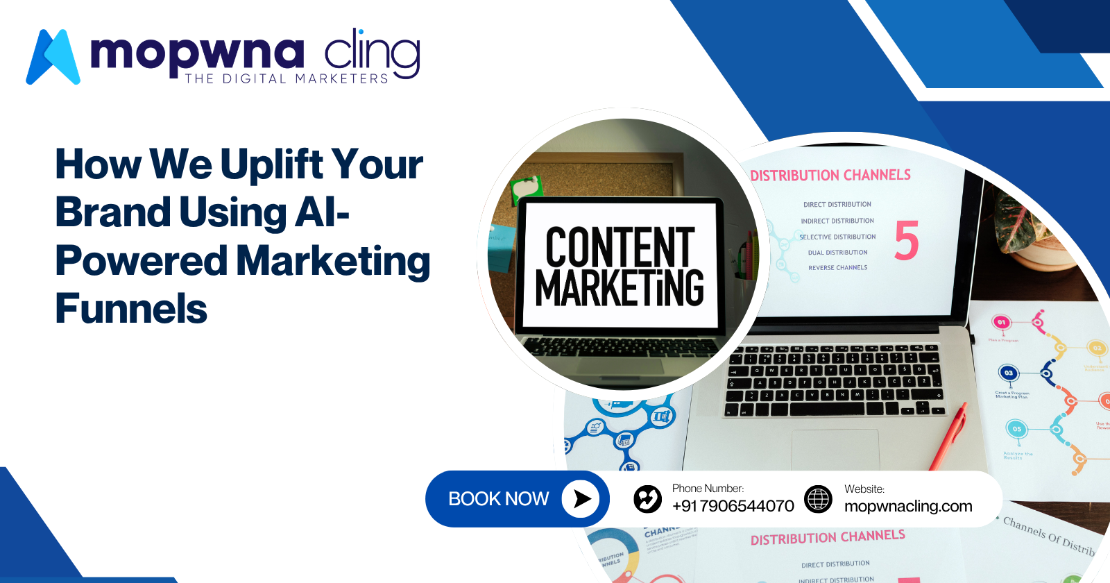 How We Uplift Your Brand Using AI-Powered Marketing Funnels