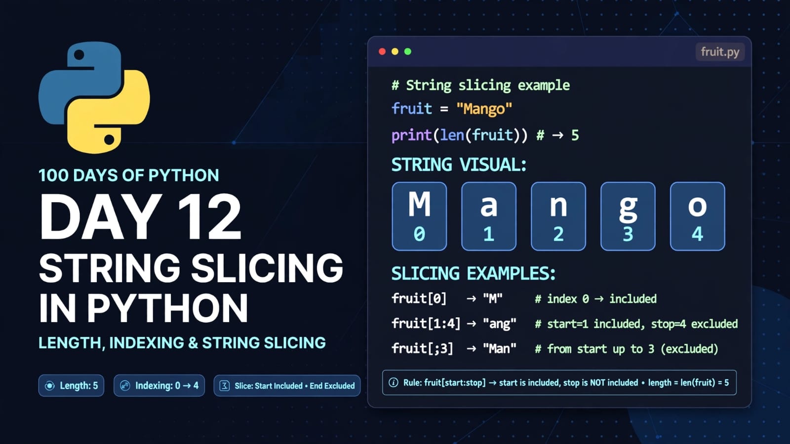 Day 12 – String Slicing & Operations on Strings in Python