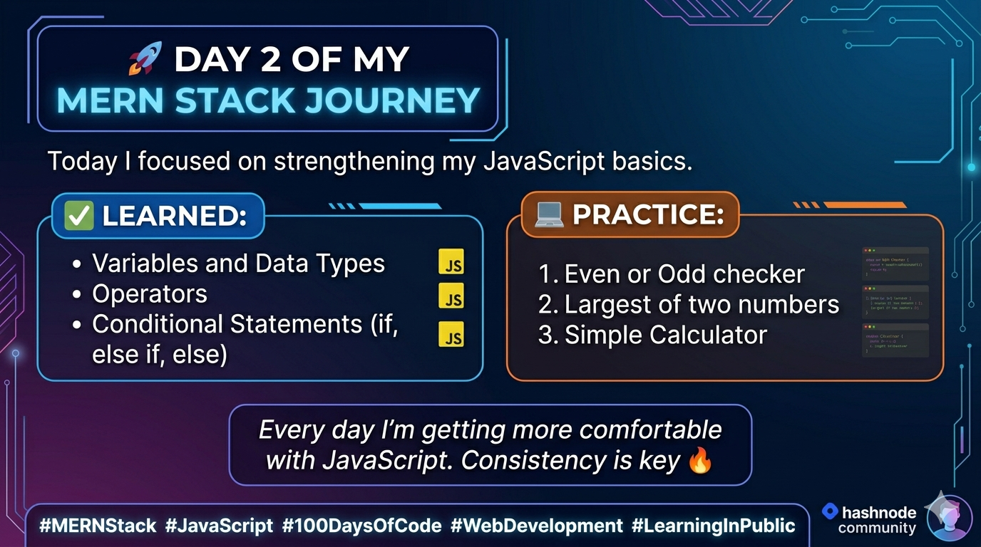 🚀 # Day 2: MERN Momentum — Mastering JavaScript Basics
