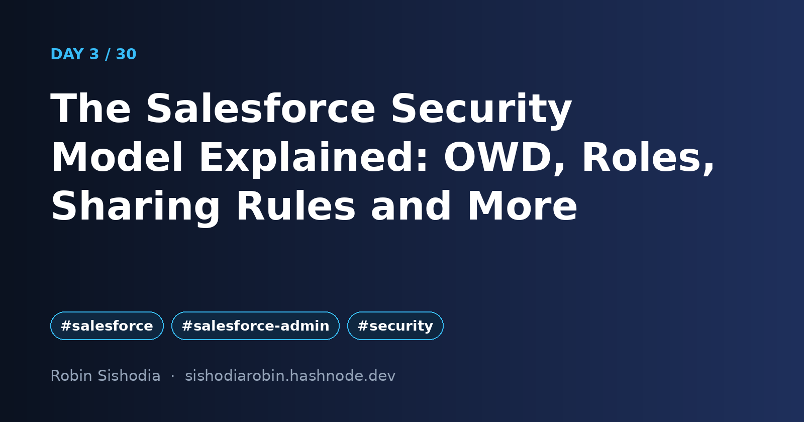 The Salesforce Security Model Explained: OWD, Roles, Sharing Rules and More