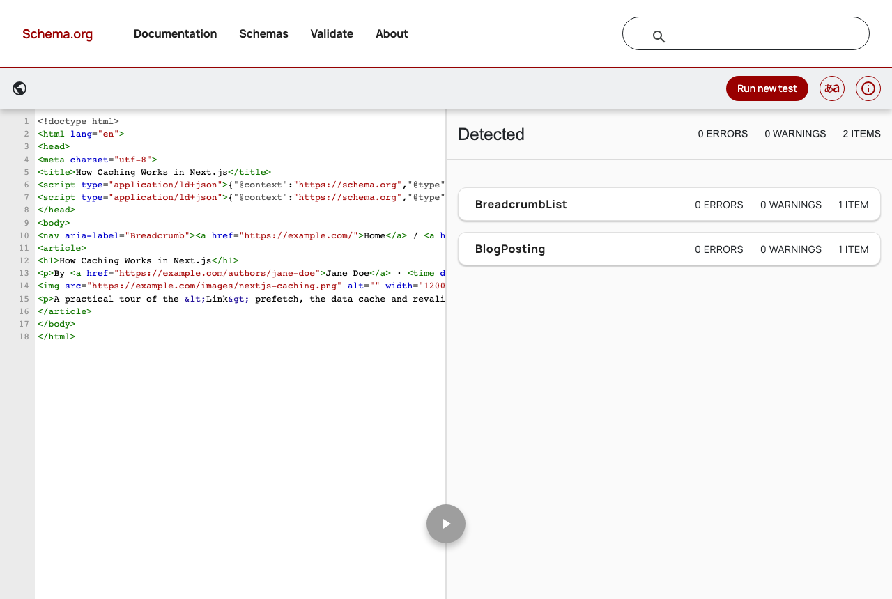 The Schema Markup Validator showing 0 errors and 0 warnings for the example blog post, with BreadcrumbList and BlogPosting detected