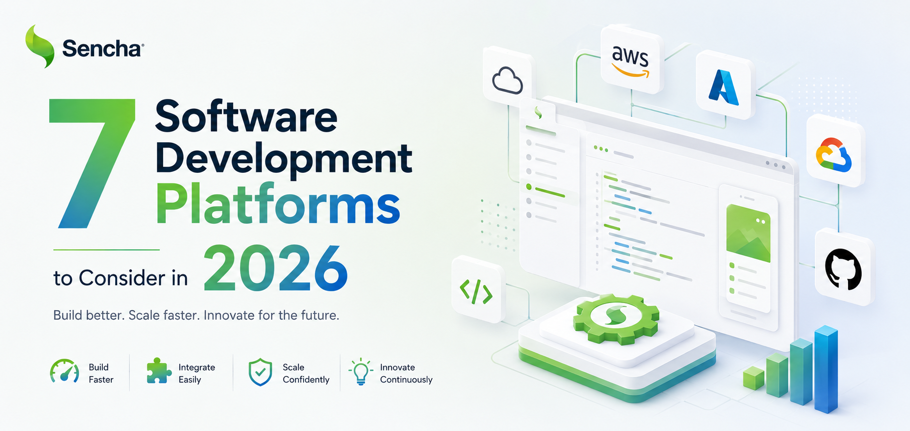 Software Development Platforms in 2026: 7 Options for Building Modern Applications