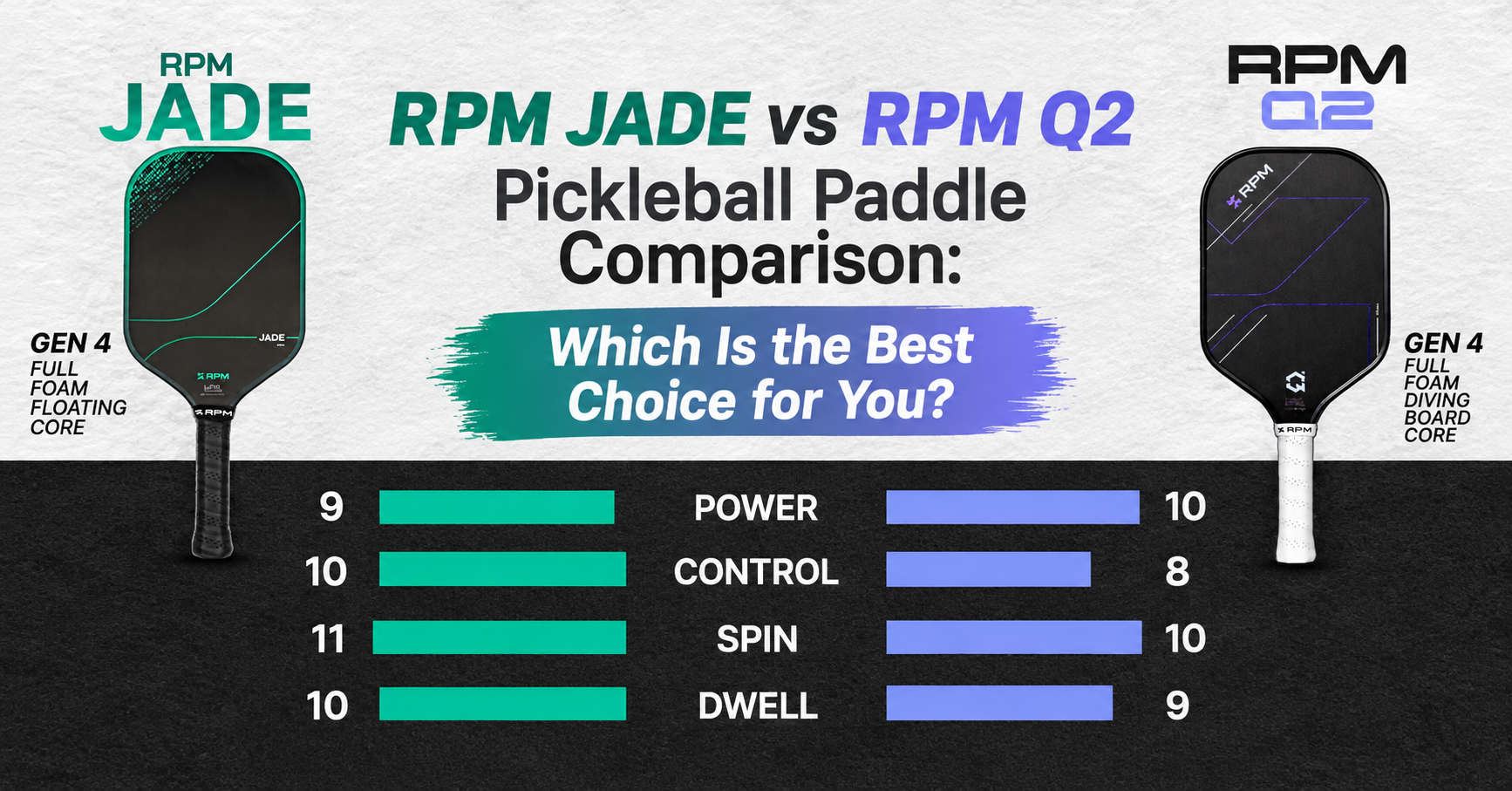 RPM JADE vs RPM Q2 Pickleball Paddle Comparison: Which Is the Best Choice for You?