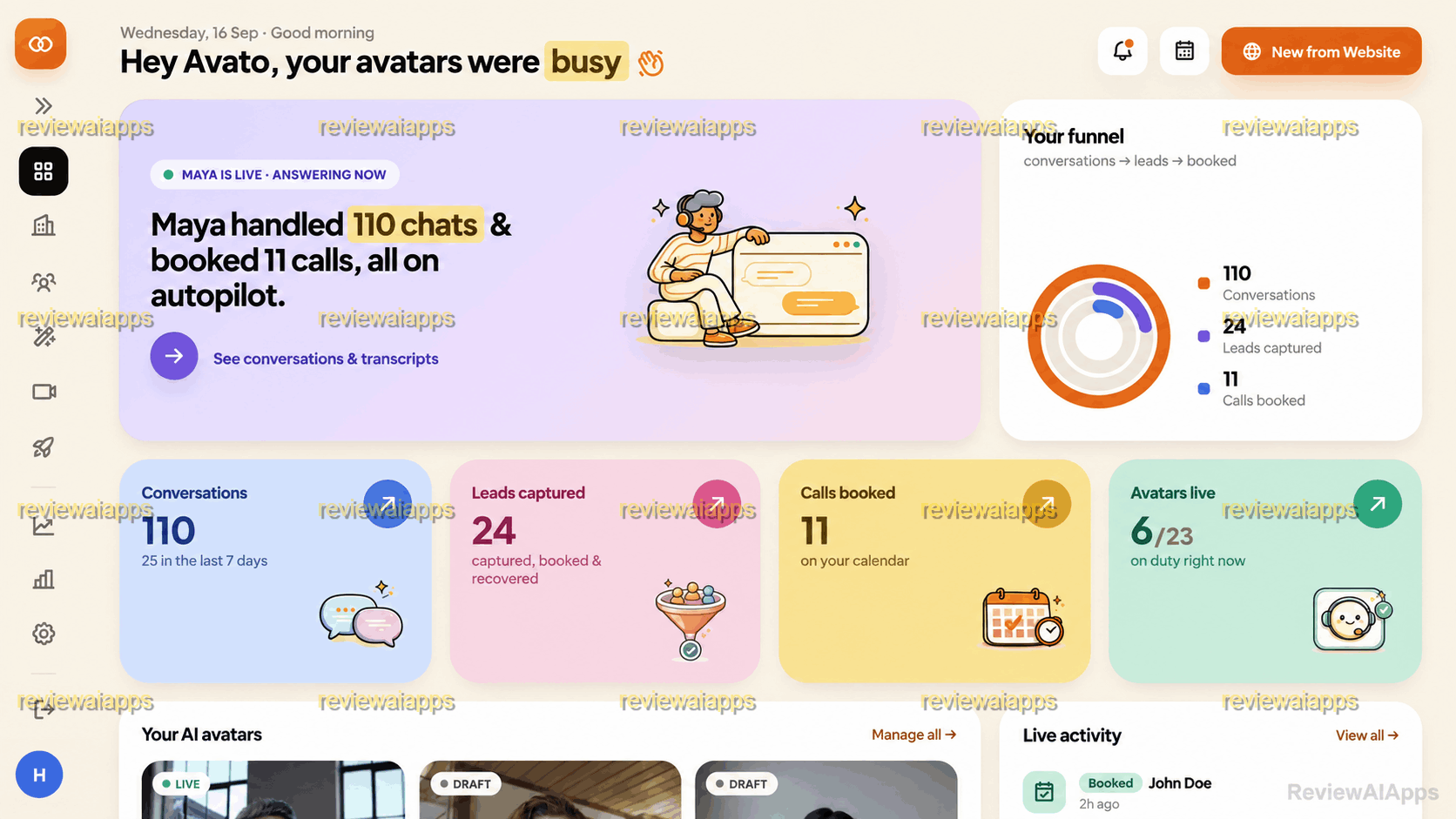 CueVue Review - Inside The Member's Area