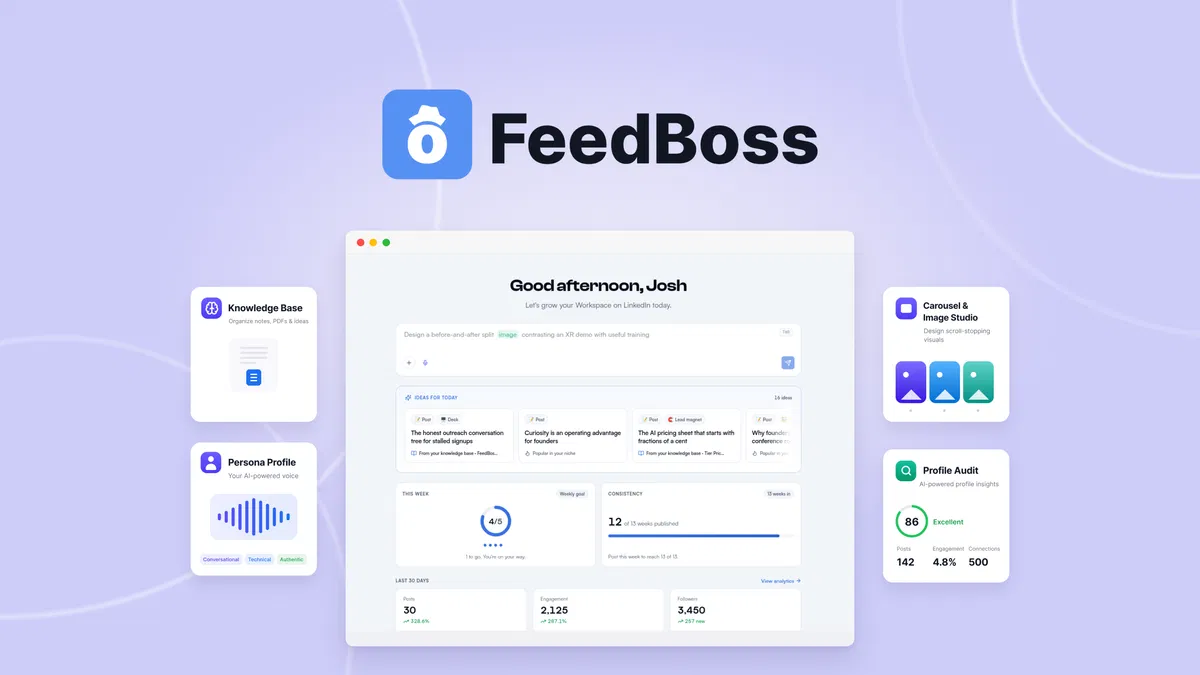 FeedBoss Review