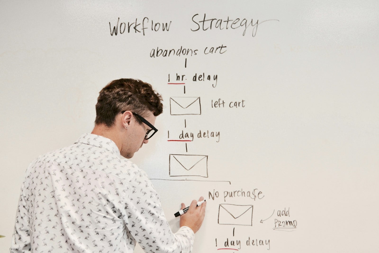 Cover Image for ERP Modernization in Higher Ed: Automate the Workflow