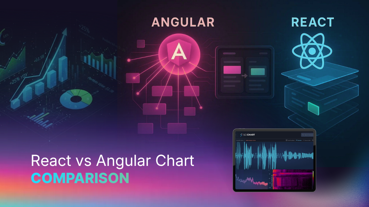React vs Angular Chart Comparison: Selecting Your JS Stack