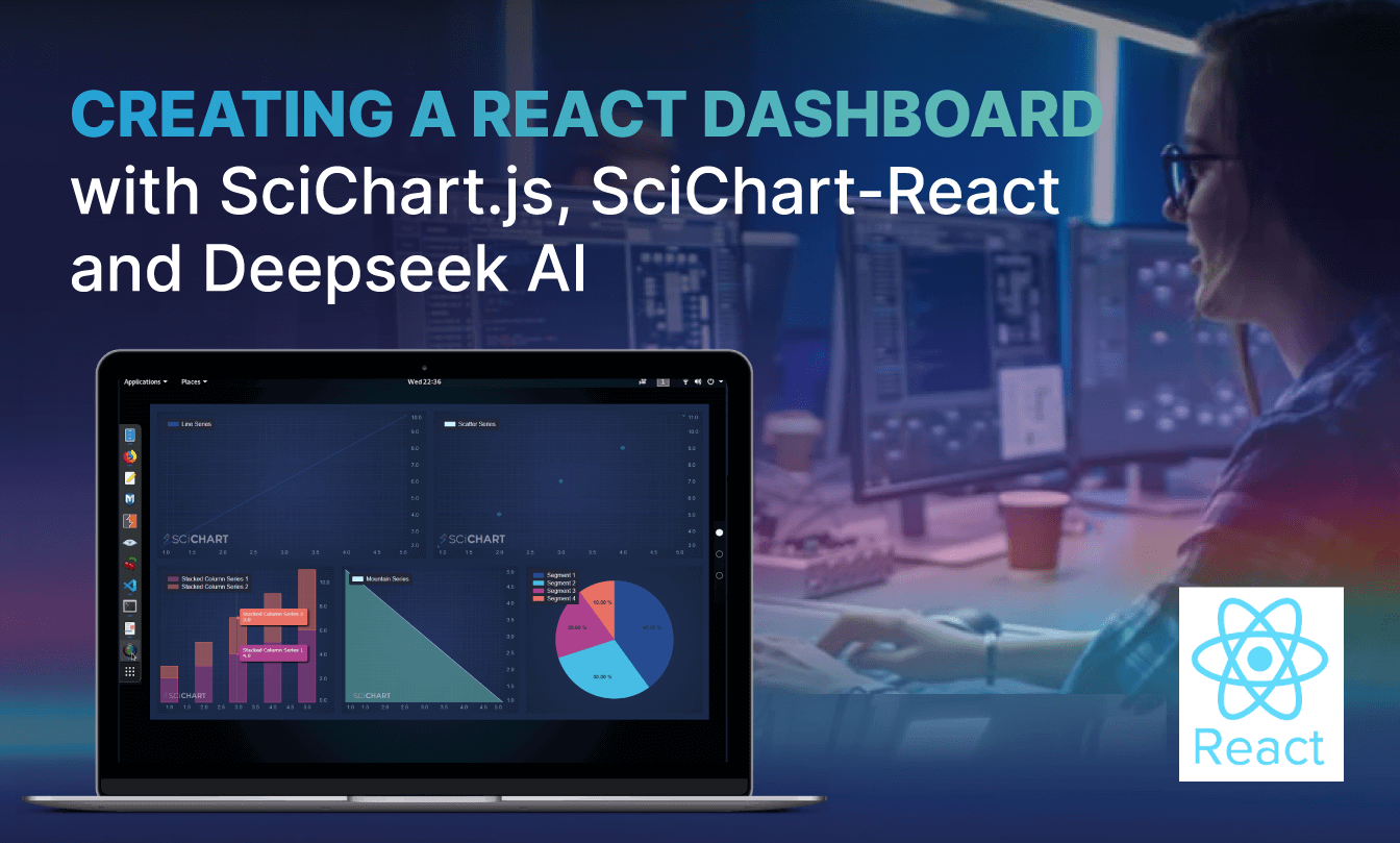 Creating a React Dashboard with SciChart.js, SciChart-React and Deepseek AI