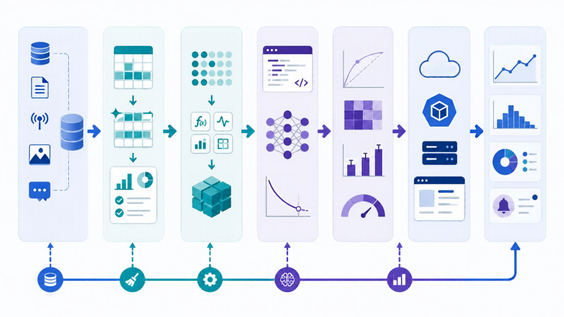 Building a Air Quality Forecasting Pipeline with a Feature Store