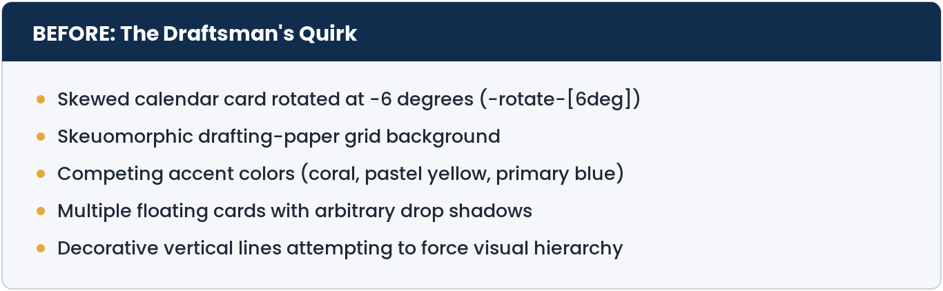 Before: The Draftsman's Quirk. Skewed calendar card rotated at -6 degrees (Tailwind -rotate-6deg); skeuomorphic drafting-paper grid background; competing accent colors (coral, pastel yellow, primary blue); multiple floating cards with arbitrary drop shadows; decorative vertical lines attempting to force visual hierarchy.