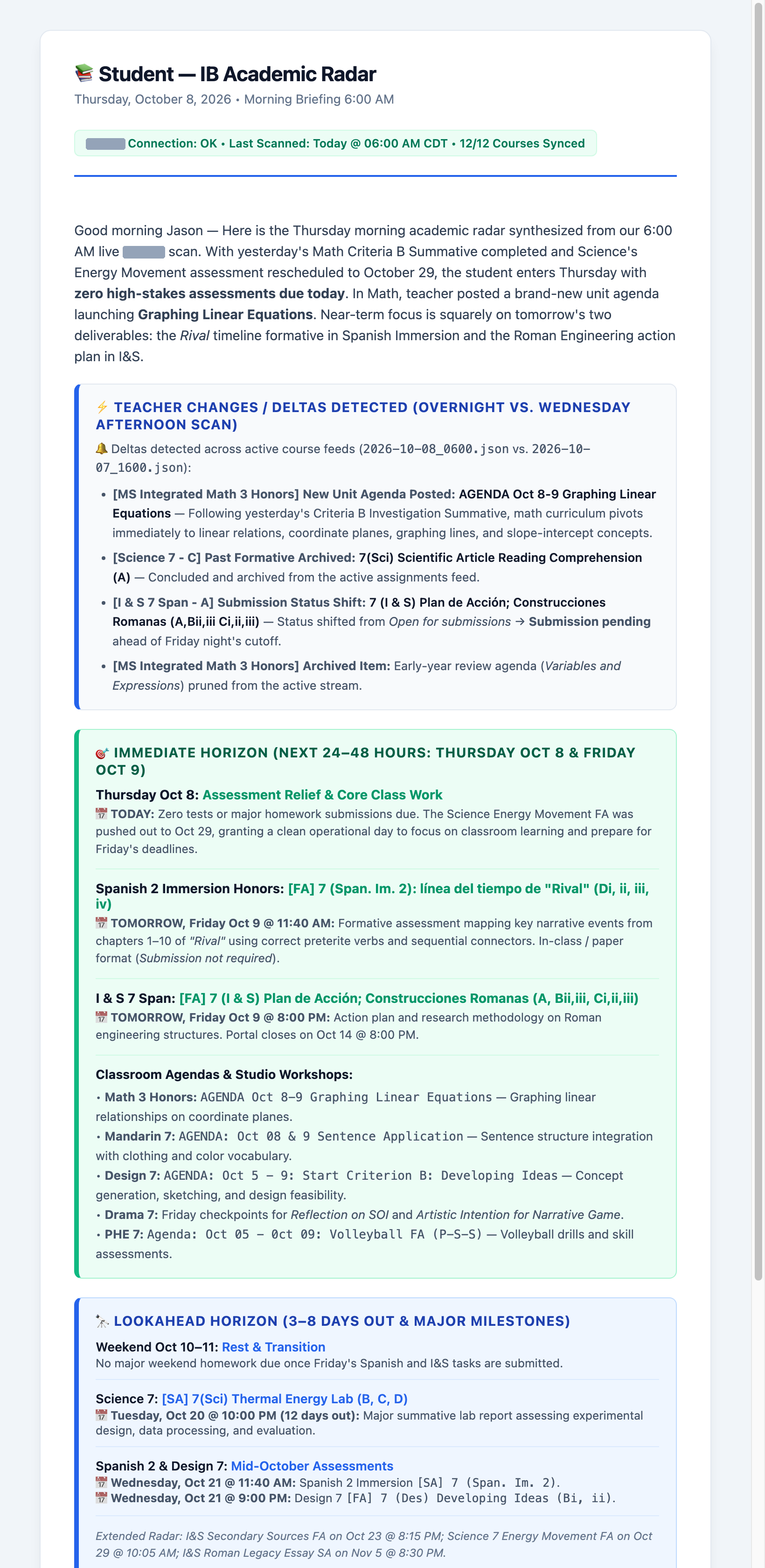 Screenshot: the 6:00 AM "Student — IB Academic Radar" email for Thursday, October 8, 2026. A sync banner reports 12 of 12 courses synced. A summary paragraph notes zero high-stakes assessments due today and two deliverables tomorrow. Sections follow: teacher changes detected since the previous afternoon scan (a new math unit on graphing linear equations, an archived science formative, a status change on a social studies action plan); the immediate horizon for Thursday and Friday, with a Spanish timeline formative and the social studies plan due Friday; and a 3–8 day lookahead listing a science lab report on October 20 and Spanish and Design assessments on October 21.