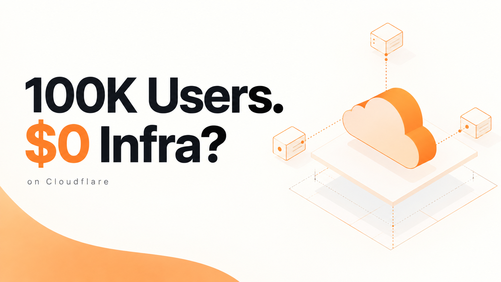 Can a 100K-User Startup Really Run for $0 on Cloudflare?