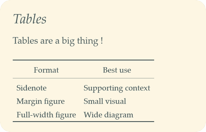 Tufte-Python: table example screenshot.