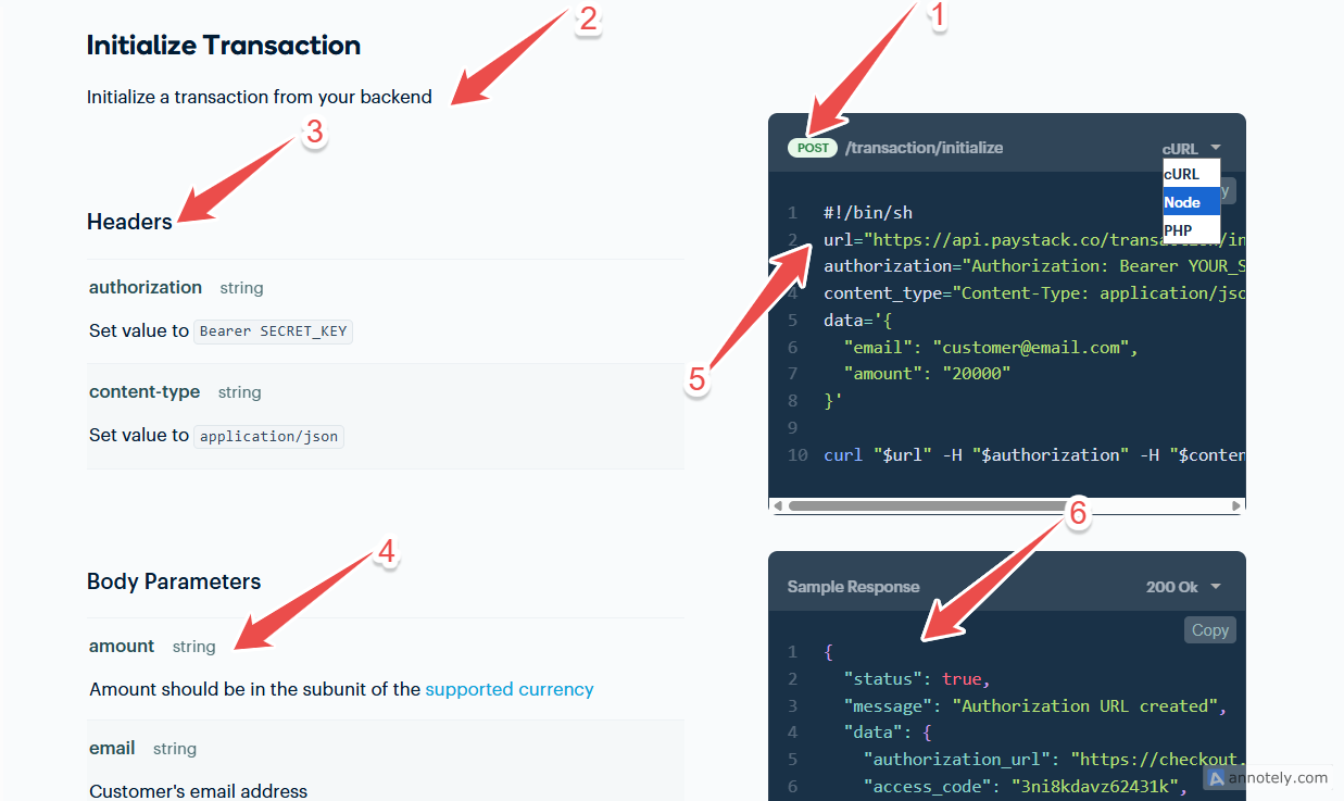 Documenting the endpoints (image showing which endpoints to document, as just described above)