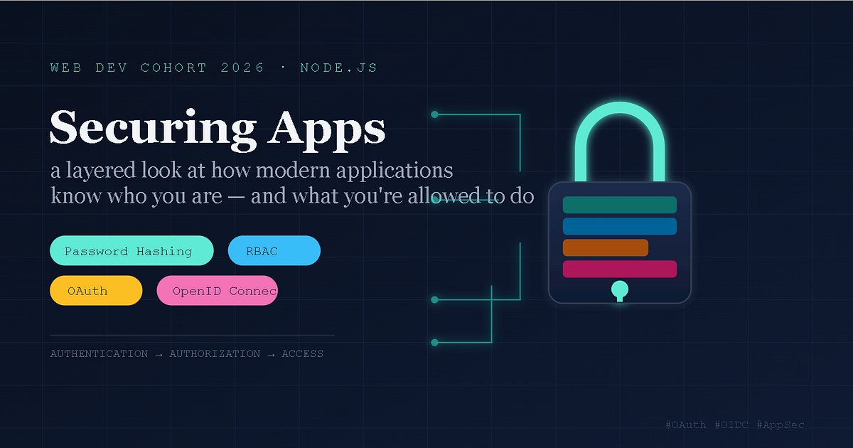 Securing Apps: Password Hashing, RBAC, OAuth, and OpenID Connect