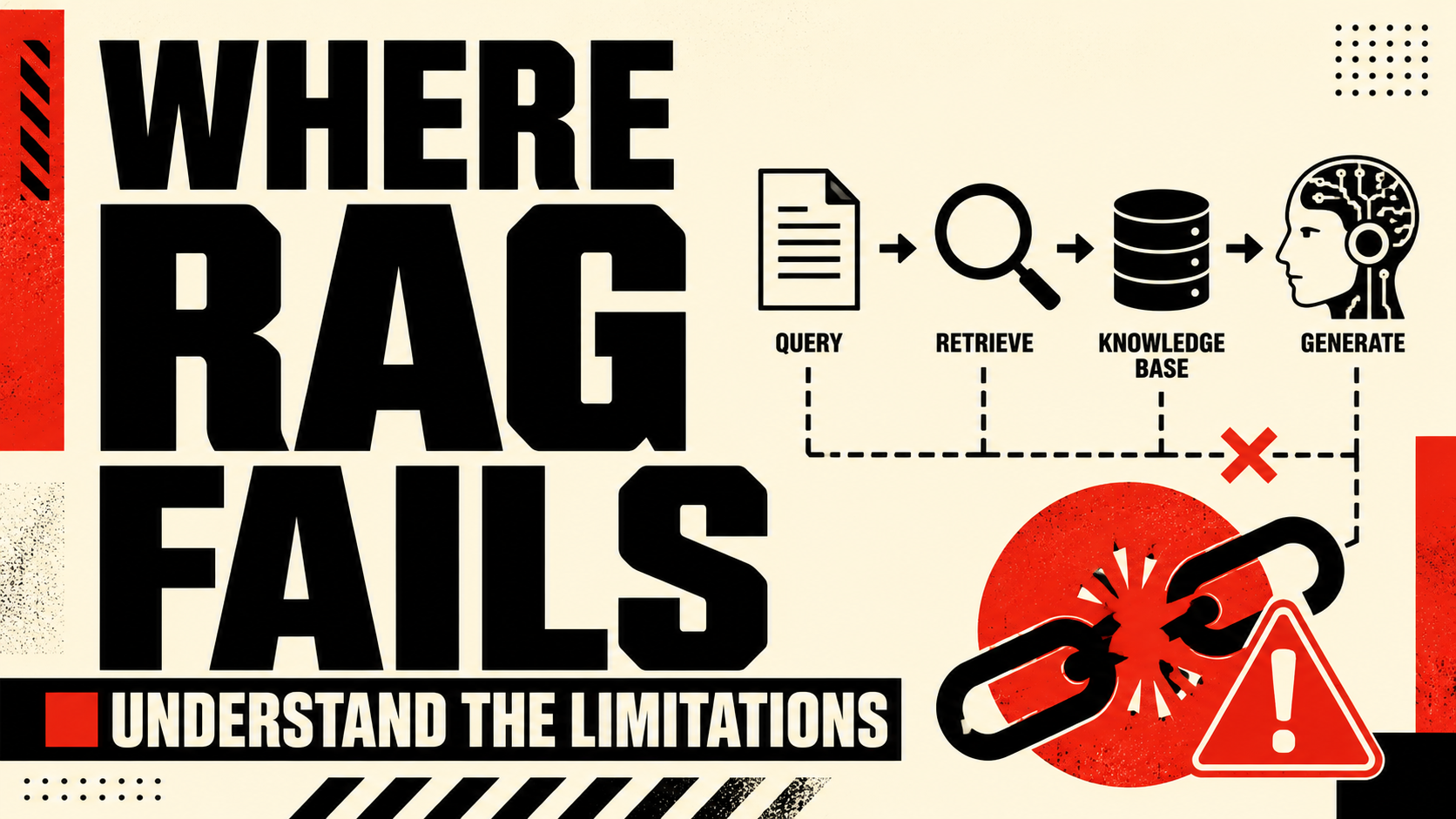 Where RAG Fails: Understand the Limitations