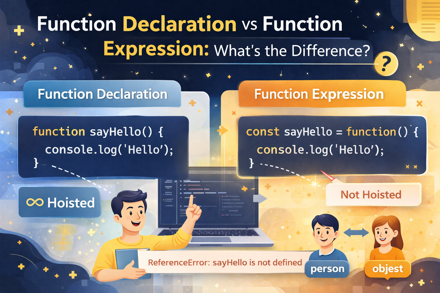 Function Declaration vs Function Expression: What’s the Difference?