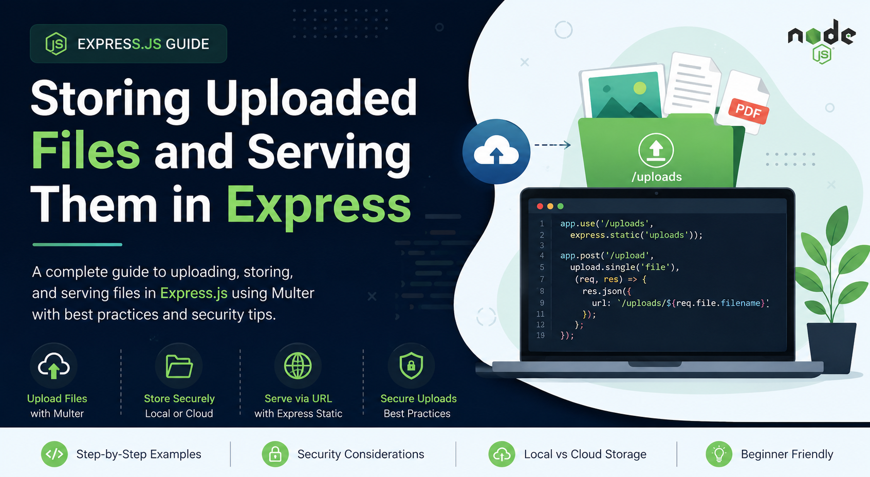 Storing Uploaded Files and Serving Them in Express